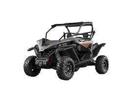 Quad CF MOTO ZFORCE1000 SPORT - 1